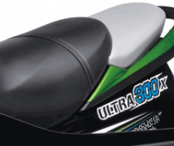 Riding Position and Ergonomics